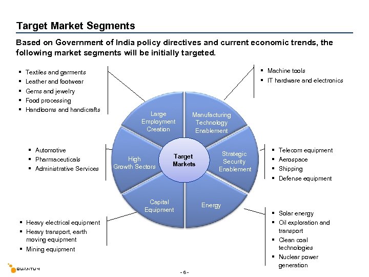 Target Market Segments Based on Government of India policy directives and current economic trends,