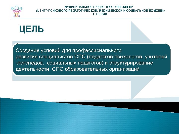 МУНИЦИПАЛЬНОЕ БЮДЖЕТНОЕ УЧРЕЖДЕНИЕ «ЦЕНТР ПСИХОЛОГО-ПЕДАГОГИЧЕСКОЙ, МЕДИЦИНСКОЙ И СОЦИАЛЬНОЙ ПОМОЩИ» Г. ПЕРМИ ЦЕЛЬ Создание условий