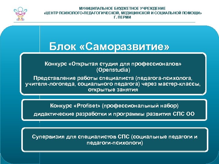 МУНИЦИПАЛЬНОЕ БЮДЖЕТНОЕ УЧРЕЖДЕНИЕ «ЦЕНТР ПСИХОЛОГО-ПЕДАГОГИЧЕСКОЙ, МЕДИЦИНСКОЙ И СОЦИАЛЬНОЙ ПОМОЩИ» Г. ПЕРМИ Блок «Саморазвитие» Конкурс