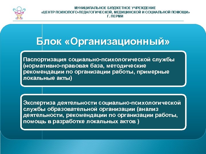 МУНИЦИПАЛЬНОЕ БЮДЖЕТНОЕ УЧРЕЖДЕНИЕ «ЦЕНТР ПСИХОЛОГО-ПЕДАГОГИЧЕСКОЙ, МЕДИЦИНСКОЙ И СОЦИАЛЬНОЙ ПОМОЩИ» Г. ПЕРМИ Блок «Организационный» Паспортизация