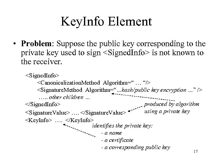 Key. Info Element • Problem: Suppose the public key corresponding to the private key