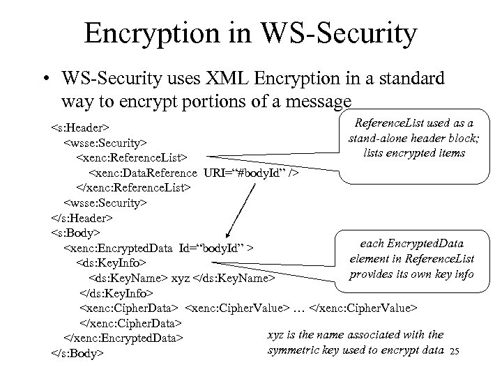 Encryption in WS-Security • WS-Security uses XML Encryption in a standard way to encrypt