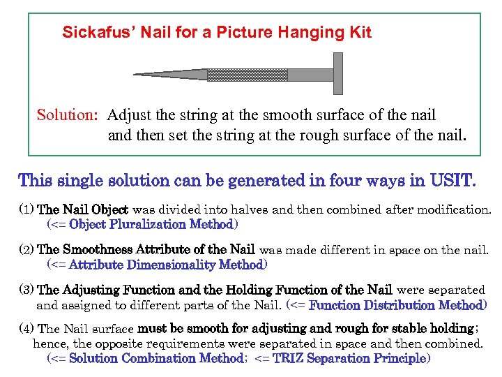 Sickafus’ Nail for a Picture Hanging Kit Solution: Adjust the string at the smooth