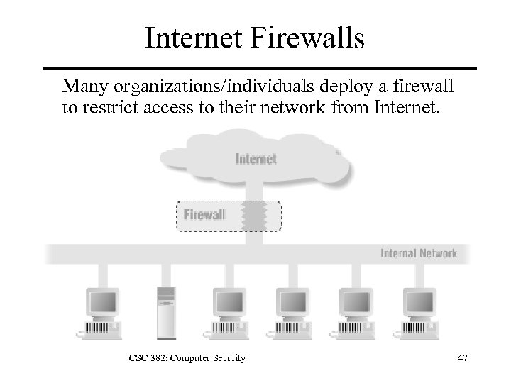 Internet Firewalls Many organizations/individuals deploy a firewall to restrict access to their network from