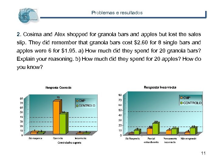 Problemas e resultados 2. Cosima and Alex shopped for granola bars and apples but