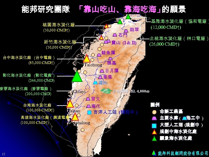 能邦研究團隊 「靠山吃山、靠海吃海」 的願景 桃園海水淡化廠 (30, 000 CMD↑) 石門 新竹海水淡化廠 Taichung 玉山主峰 El. 4, 000