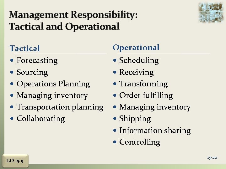 Management Responsibility: Tactical and Operational Tactical Forecasting Sourcing Operations Planning Managing inventory Transportation planning