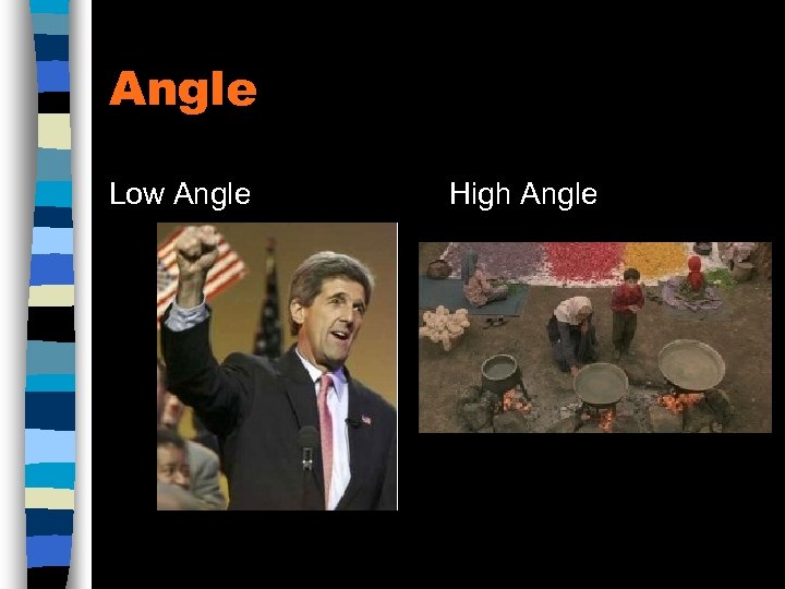 Angle Low Angle High Angle 