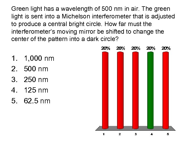 Green light has a wavelength of 500 nm in air. The green light is