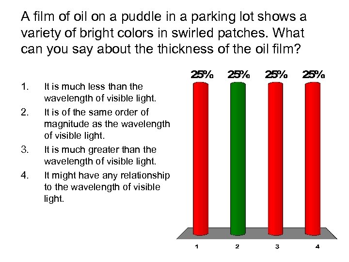A film of oil on a puddle in a parking lot shows a variety
