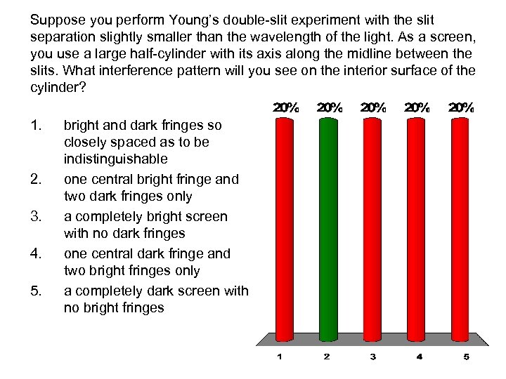 Suppose you perform Young’s double-slit experiment with the slit separation slightly smaller than the