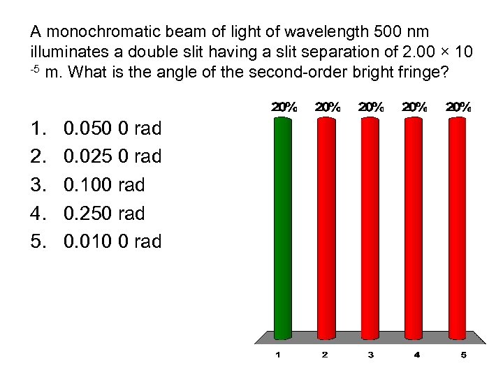 A monochromatic beam of light of wavelength 500 nm illuminates a double slit having