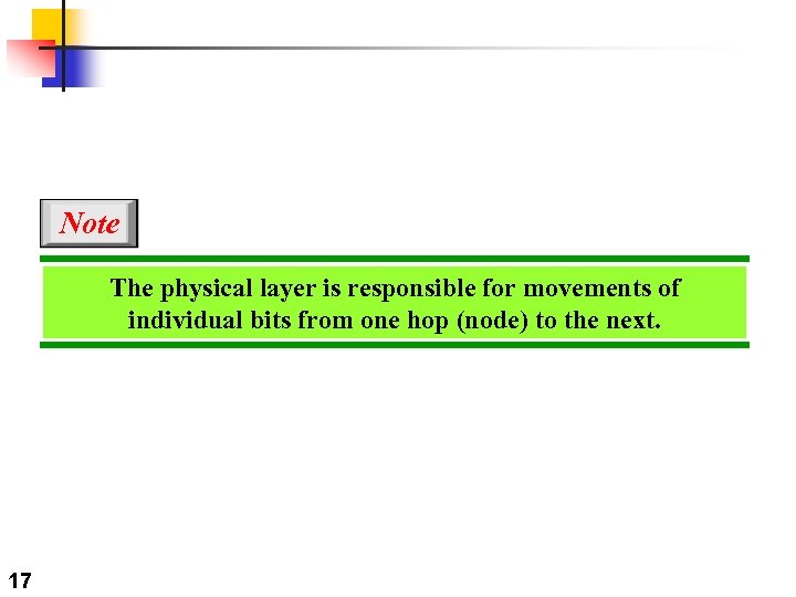 Note The physical layer is responsible for movements of individual bits from one hop
