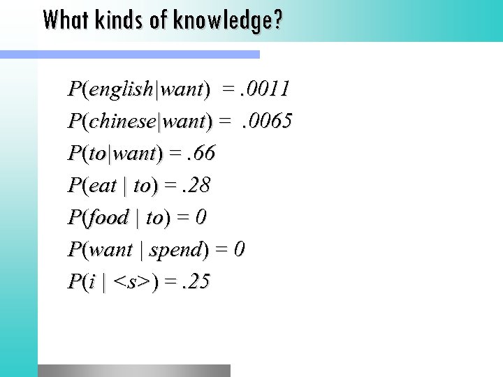 What kinds of knowledge? P(english|want) =. 0011 P(chinese|want) = . 0065 P(to|want) =. 66