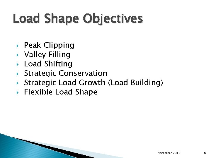Load Shape Objectives Peak Clipping Valley Filling Load Shifting Strategic Conservation Strategic Load Growth