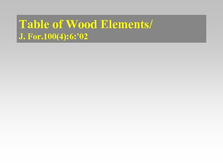 Table of Wood Elements/ J. For. 100(4): 6: ’ 02 
