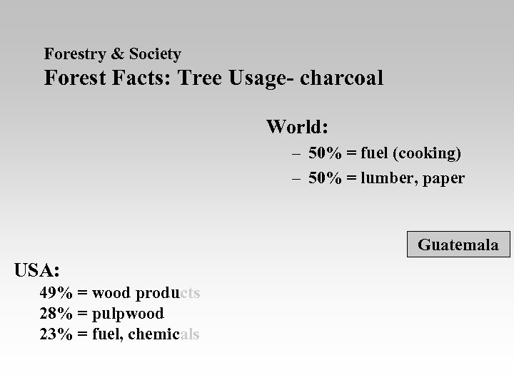 Forestry & Society Forest Facts: Tree Usage- charcoal World: – 50% = fuel (cooking)