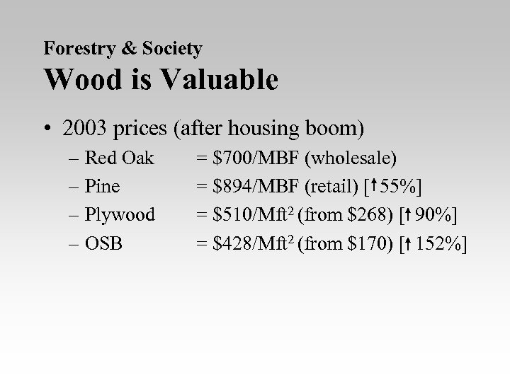 Forestry & Society Wood is Valuable • 2003 prices (after housing boom) – Red