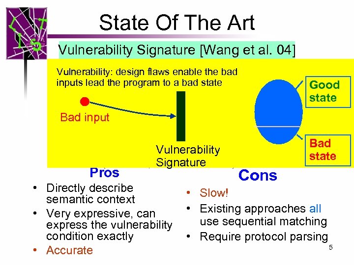 State Of The Art Vulnerability Signature [Wang et al. 04] Blaster Worm (WINRPC) Example: