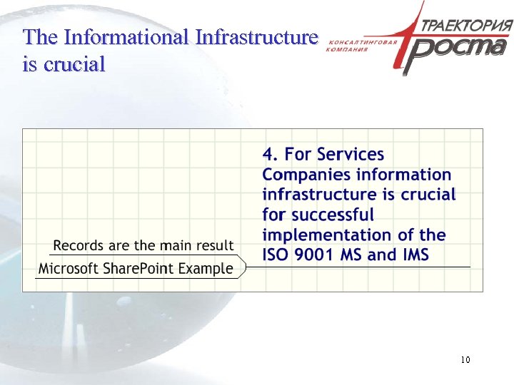 The Informational Infrastructure is crucial 10 