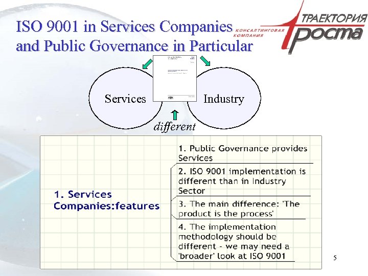 ISO 9001 in Services Companies and Public Governance in Particular Services Industry different 5