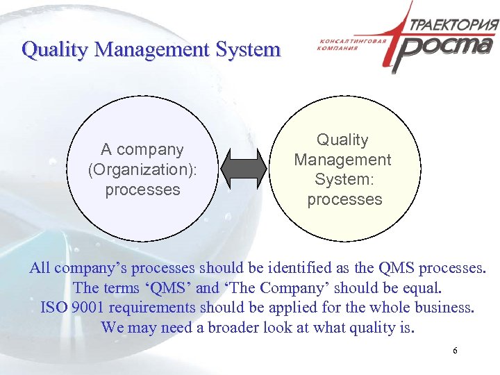 Quality Management System A company (Organization): processes Quality Management System: processes All company’s processes