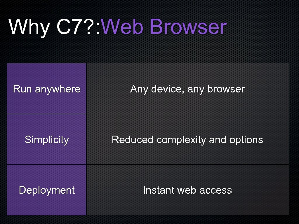 Why C 7? : Web Browser Run anywhere Any device, any browser Simplicity Reduced