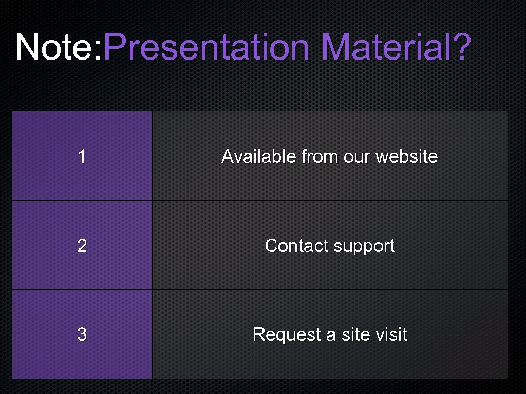 Note: Presentation Material? 1 Available from our website 2 Contact support 3 Request a