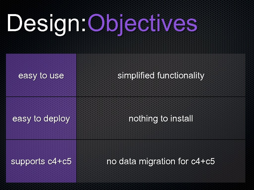 Design: Objectives easy to use simplified functionality easy to deploy nothing to install supports