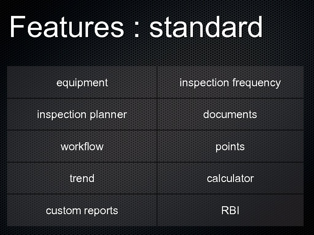 Features : standard equipment inspection frequency inspection planner documents workflow points trend calculator custom