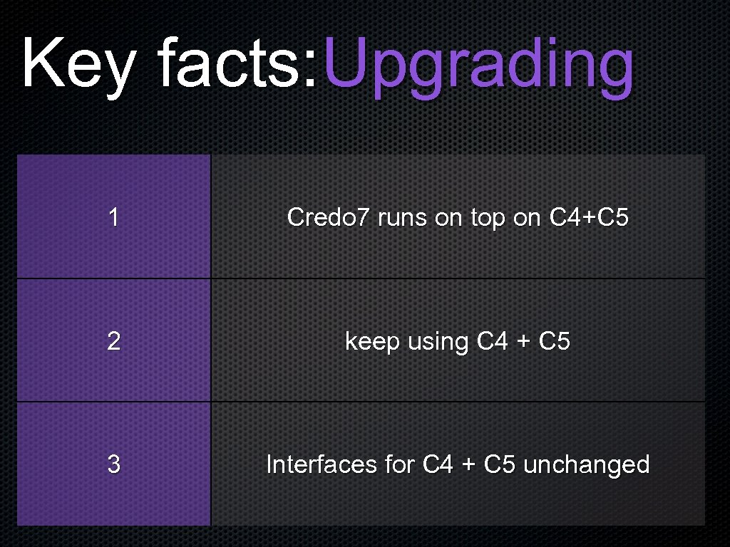 Key facts: Upgrading 1 Credo 7 runs on top on C 4+C 5 2
