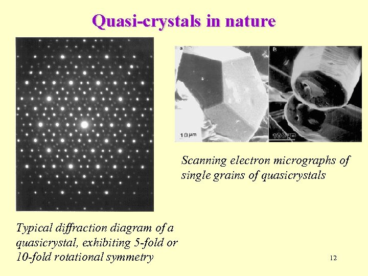 Quasi-crystals in nature Scanning electron micrographs of single grains of quasicrystals Typical diffraction diagram