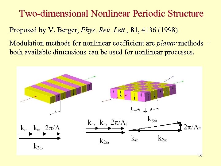 Two-dimensional Nonlinear Periodic Structure Proposed by V. Berger, Phys. Rev. Lett. , 81, 4136