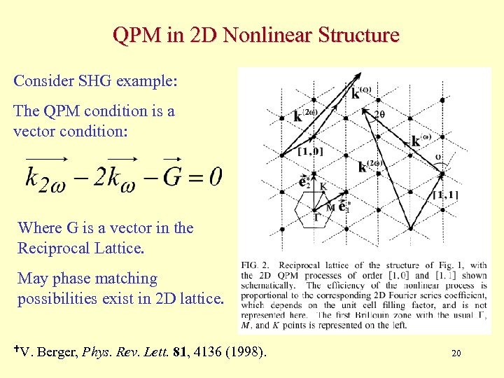 QPM in 2 D Nonlinear Structure Consider SHG example: The QPM condition is a