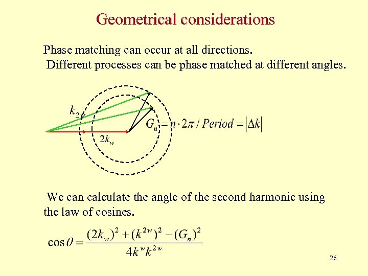 Geometrical considerations Phase matching can occur at all directions. Different processes can be phase