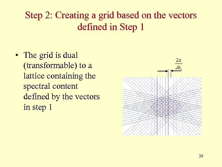 Step 2: Creating a grid based on the vectors defined in Step 1 •