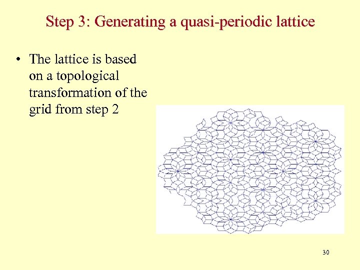 Step 3: Generating a quasi-periodic lattice • The lattice is based on a topological