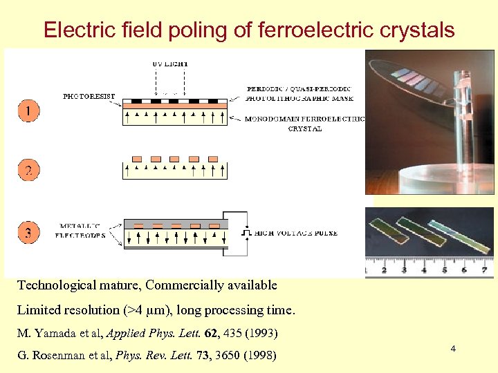 Electric field poling of ferroelectric crystals Technological mature, Commercially available Limited resolution (>4 m),