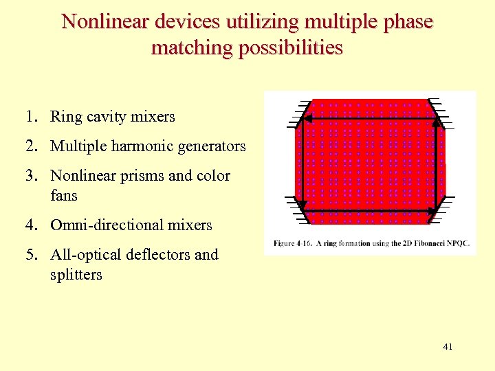 Nonlinear devices utilizing multiple phase matching possibilities 1. Ring cavity mixers 2. Multiple harmonic