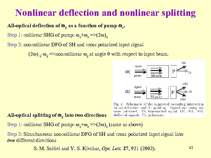 Nonlinear deflection and nonlinear splitting All-optical deflection of wy as a function of pump