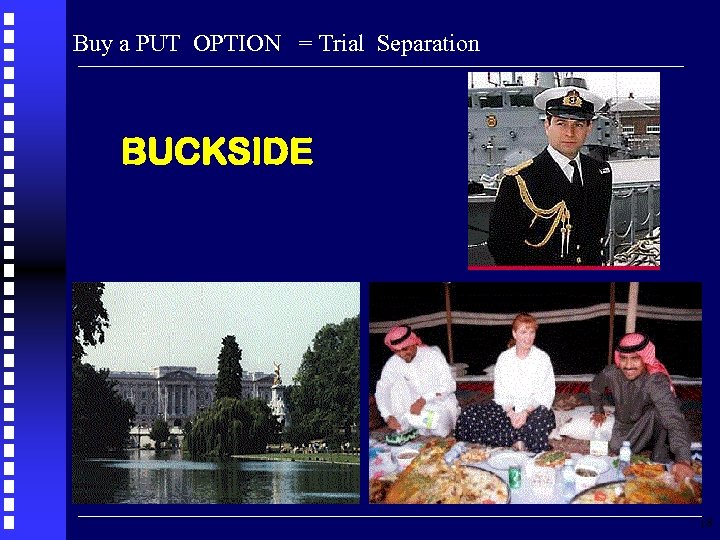 Buy a PUT OPTION = Trial Separation BUCKSIDE 18 