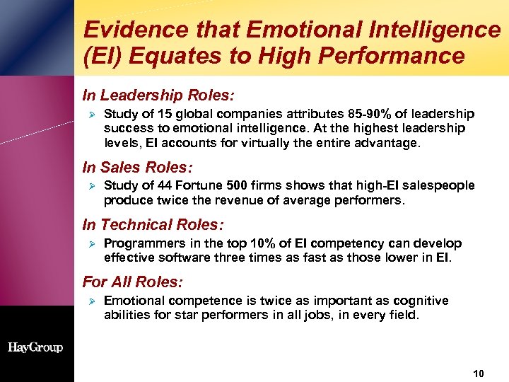 Evidence that Emotional Intelligence (EI) Equates to High Performance In Leadership Roles: Ø Study