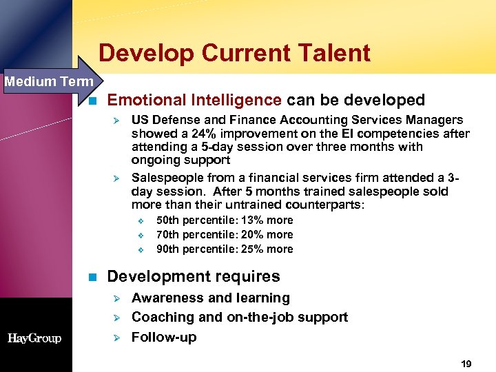 Develop Current Talent Medium Term n Emotional Intelligence can be developed Ø Ø US