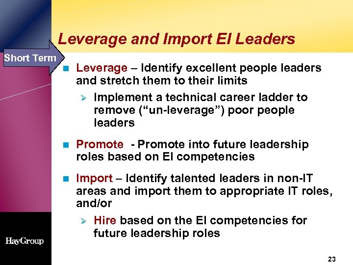 Leverage and Import EI Leaders Short Term n Leverage – Identify excellent people leaders