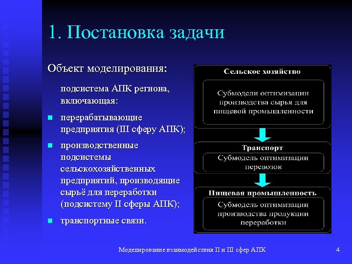 1. Постановка задачи Объект моделирования: подсистема АПК региона, включающая: n перерабатывающие предприятия (III сферу