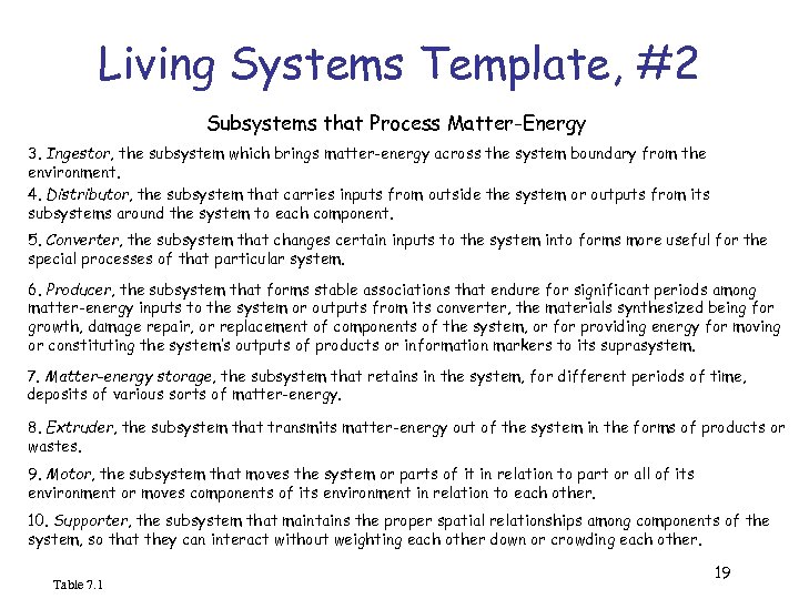 Living Systems Template, #2 Subsystems that Process Matter-Energy 3. Ingestor, the subsystem which brings