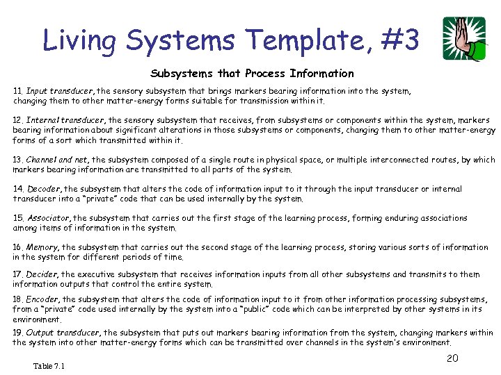 Living Systems Template, #3 Subsystems that Process Information 11. Input transducer, the sensory subsystem