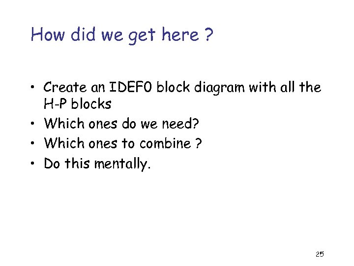 How did we get here ? • Create an IDEF 0 block diagram with