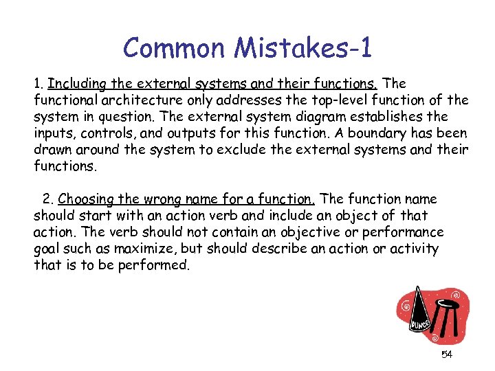 Common Mistakes-1 1. Including the external systems and their functions. The functional architecture only