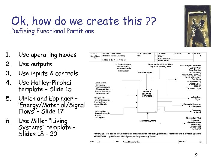 Ok, how do we create this ? ? Defining Functional Partitions 1. Use operating